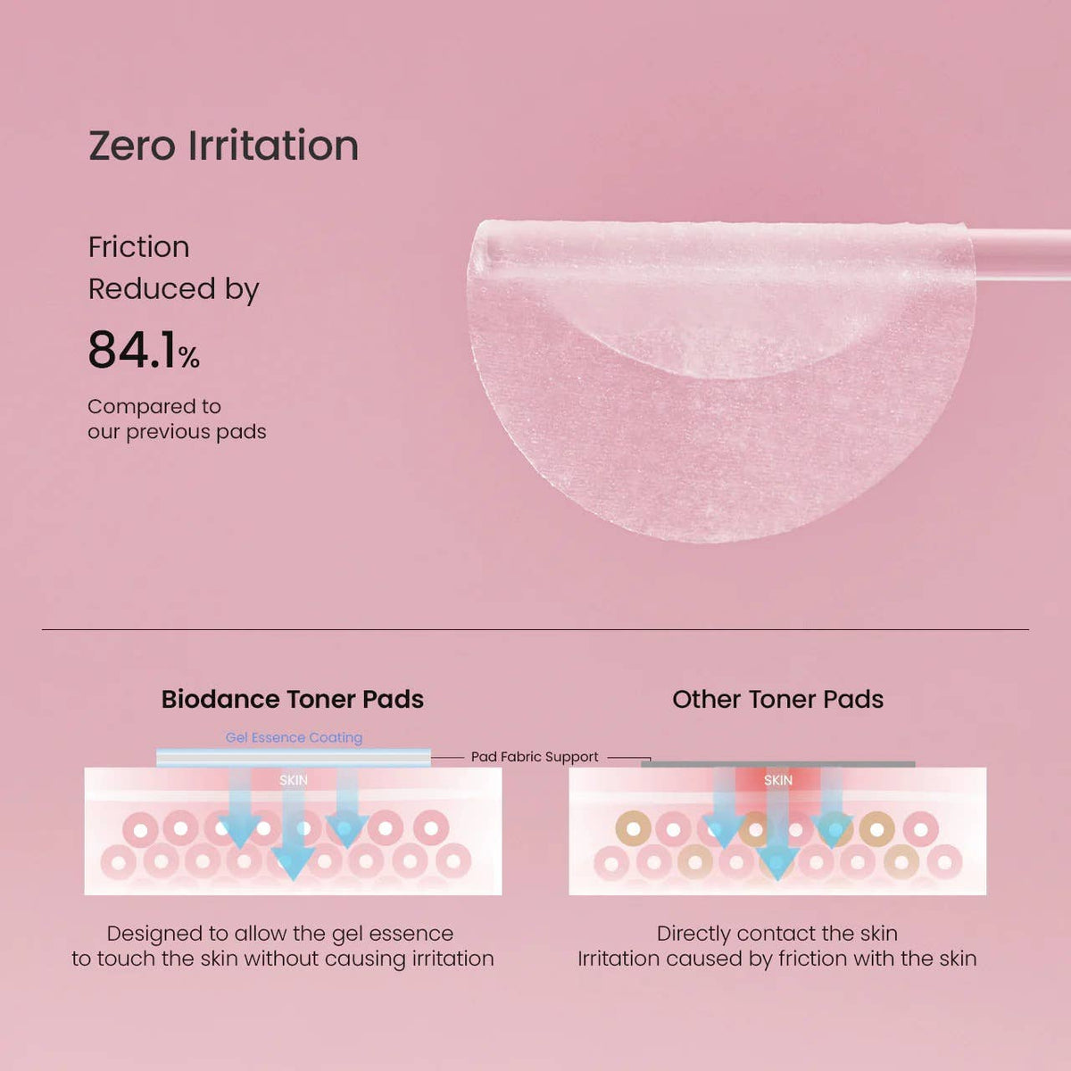 Pads tonifiants Biodance au collagène, vue complémentaire du produit